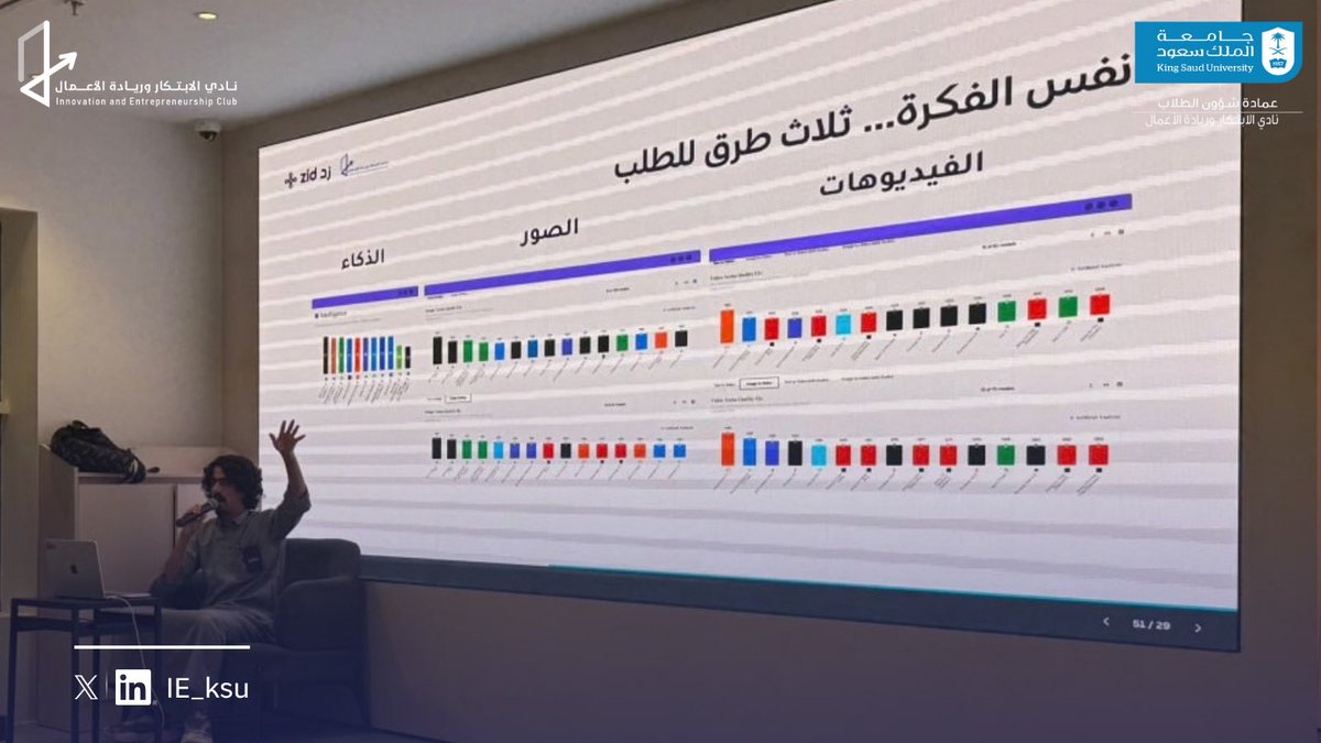 IE_KSU's tweet photo. من أجواء ورشة «الذكاء الاصطناعي في تطوير المنتجات» 🤖✨

ضمن فعاليات Build X، وبالشراكة مع زد | Zid، نستعرض جانبًا من تجربة الورشة التي تناولت توظيف الذكاء الاصطناعي في تطوير المنتجات، واستكشاف الفرص، وتحويل الأفكار إلى حلول رقمية مبتكرة.

تجربة ثرية بالمعرفة والتطبيق، تجمع بين التقنية والابتكار وريادة الأعمال. 🚀

#BuildX 
 #نادي_الابتكار_وريادة_الأعمال