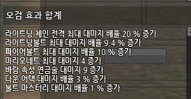 Game_DaaB's tweet photo. 지금 흰돌로 뽑아둬서 이건데 언제 라체60의 깔끔오검으로 만들지... https://t.co/ftI2YCENTx
