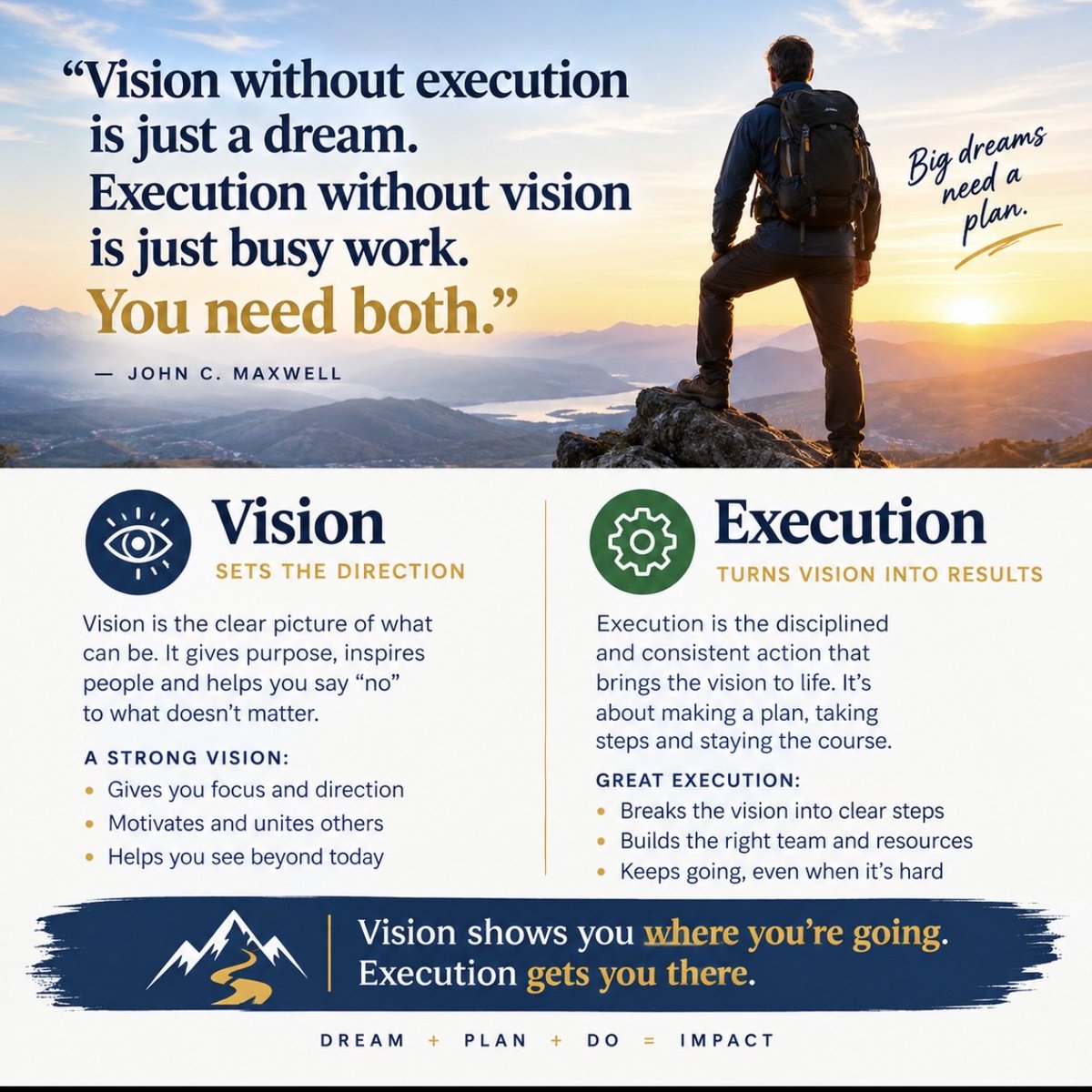 Ian_Green's tweet photo. Vision & Execution
“Vision gives us the direction; execution turns that vision into reality. Without vision, we lack purpose; without execution, we achieve nothing.”
#50yearsof leadershiplearning https://t.co/wFPa5R9S2t