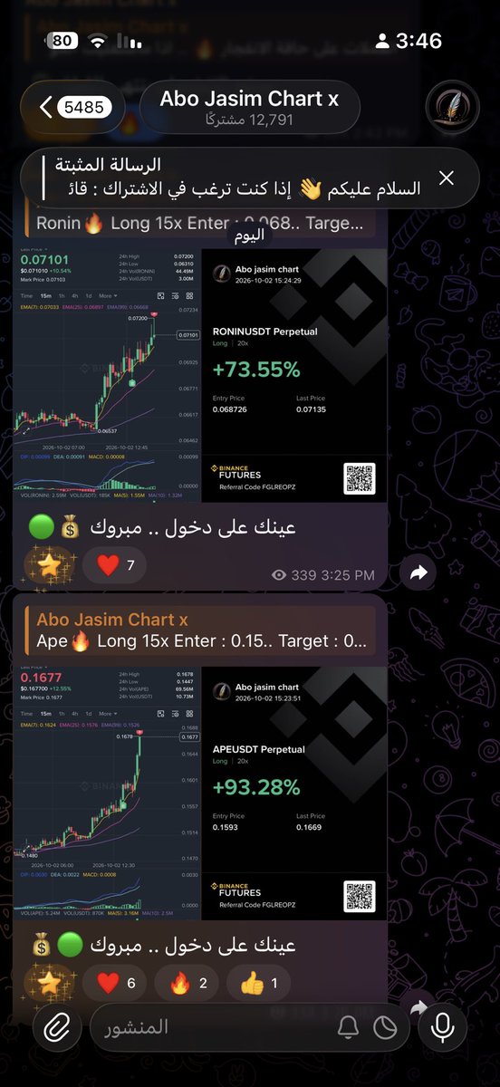 abojasimc's tweet photo. صفقات اليوم من القناة العامة والخاصة💰: 🔓

$mana 200% 🟢
$ape 93% 🟢
$ronin 73% 🟢
$scr spot 35% 🟢

جميع الصفقات اشاركها مع المشتركين واوثق ذالك للمزيد انضم👇🏻: 
🔓: https://t.co/KzBCrqd8FM https://t.co/vYA5vskAJ8