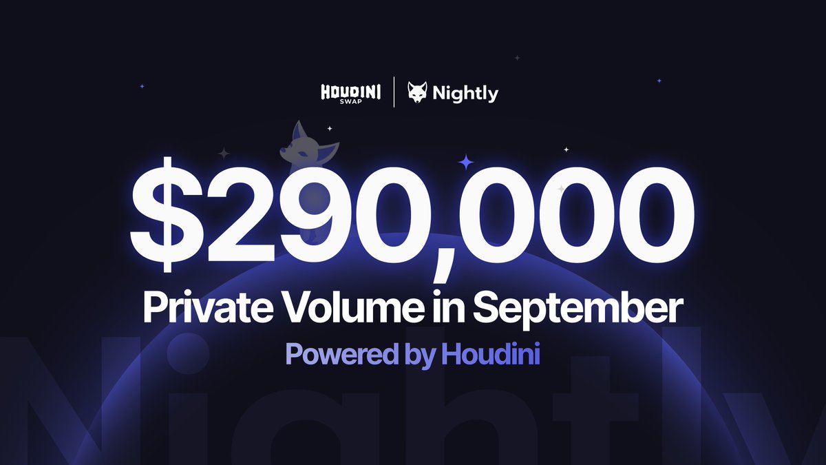 HoudiniSwap's tweet photo. $290,000 in private volume through @Nightly_app in September 👏

Powered by Houdini. https://t.co/2O9zgNa0ml