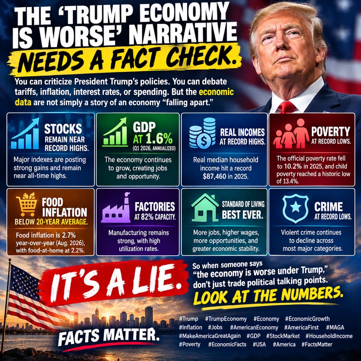 DavidTa82637280's tweet photo. @krassenstein Brian “may” be “right”.  🙄

We deal with facts not feelings Brian.  

Once midterms are over, gas and diesel will miraculously drop.  Wonder why prices are artificially out of line with production and supply.  We’ve seen this manipulation of feelings before.  COVID! 🤷‍♂️ https://t.co/fm5lxpRdgW