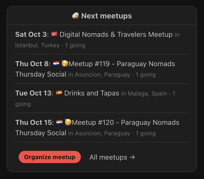 A dark-themed "Next meetups" widget lists four upcoming events, including "Digital Nomads & Travelers Meetup" in Istanbul (Sat Oct 3), "Meetup #119 - Paraguay Nomads Thursday Social" in Asuncion (Thu Oct 8), "Drinks and Tapas" in Malaga (Tue Oct 13), and "Meetup #120 - Paraguay Nomads Thursday Social" in Asuncion (Thu Oct 15), with an "Organize meetup" button and "All meetups →" link below, illustrating the coworking meetup category and recurring meetup features highlighted in the post.