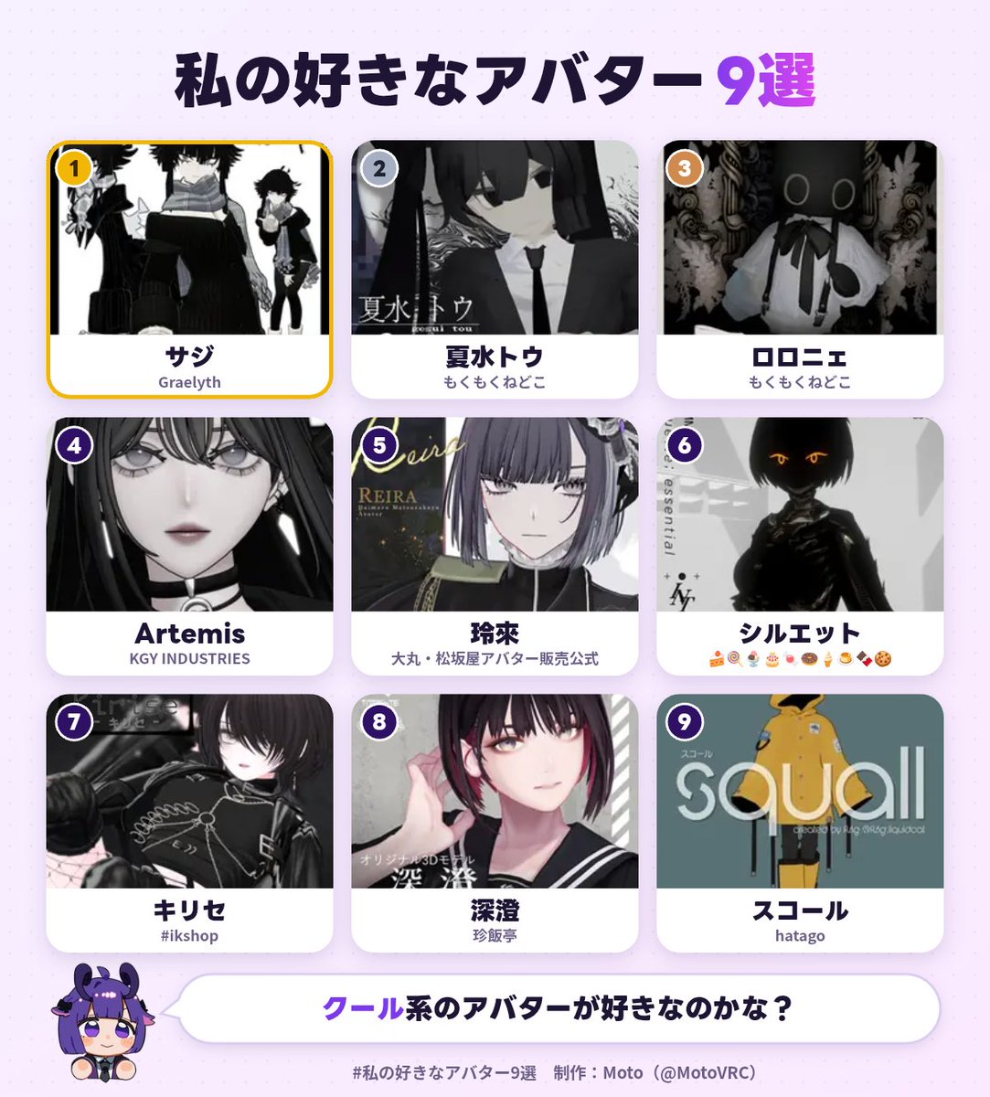 Hinoki_101's tweet photo. 私の好きなアバター1位は、サジでした！
あなたも好きなアバター9選を作ってみる▼
https://t.co/GaDTgzMsuT
#私の好きなアバター9選

わっかりやすぅ〜 https://t.co/Ae8CSskkRl