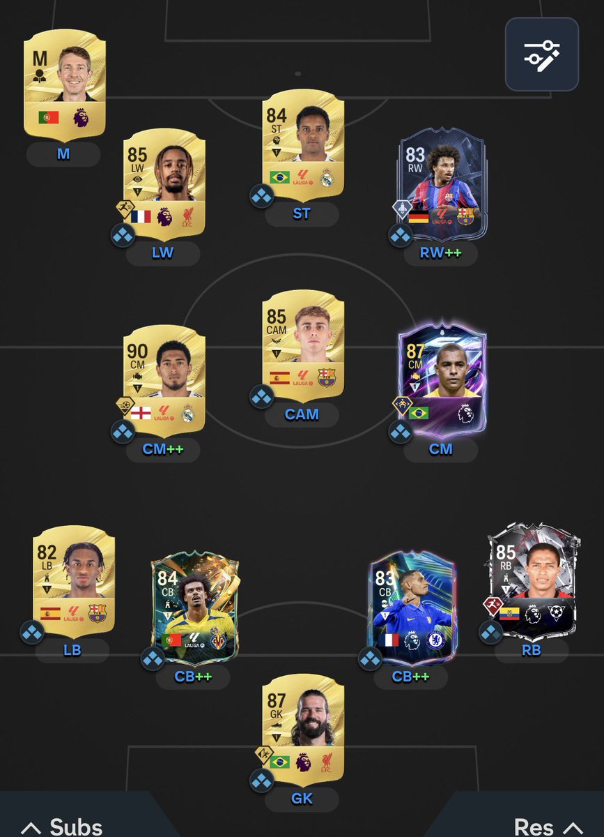 69yrdpunt's tweet photo. @FIFA22_INFO First owner only, Adeyemi will be gotten today https://t.co/bWlcnZWgzE