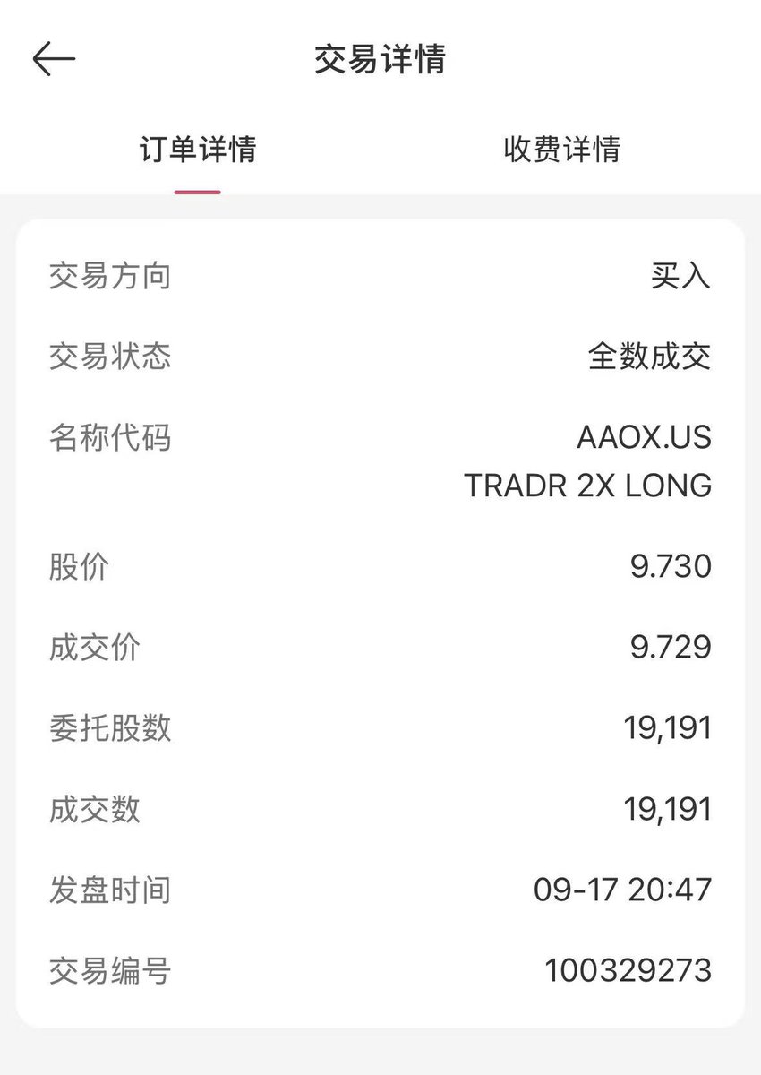 Art of Speculation 的图片 3