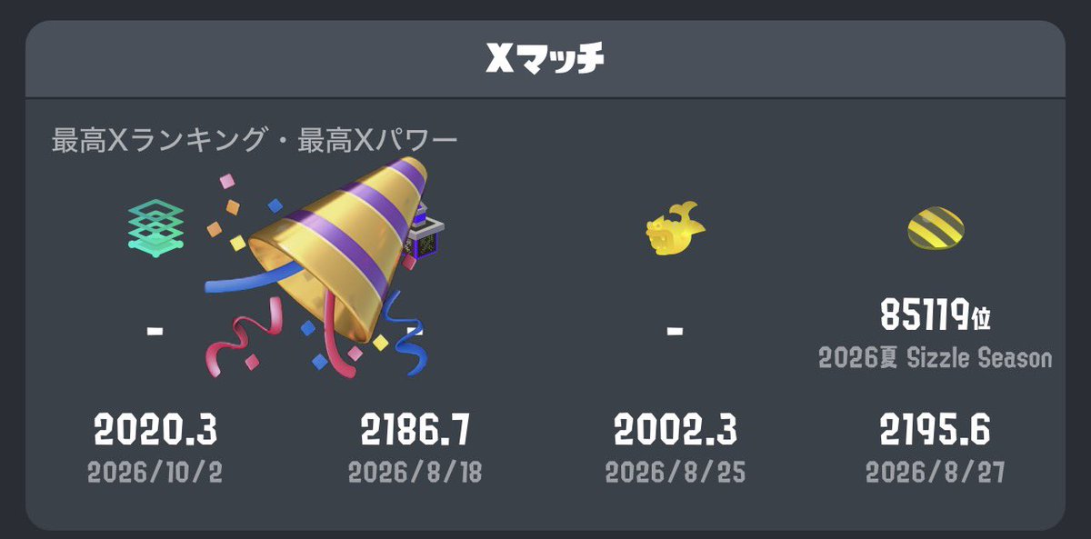 DH_onimuko7's tweet photo. エリア最高値2000！
まだまだバケモン側のプレイヤーだけど、楽しんで遊ぶぞい！
#NintendoSwitch #スプラトゥーン3 #Splatoon3 https://t.co/7YZdZdpXzH