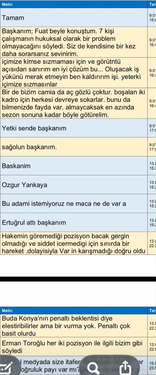 doganburak29's tweet photo. SON DAKİKA!
MHK soruşturması kapsamında gözaltına alınan Ferhat Gündoğdu’nun dijital materyallerinde yapılan incelemelerde, İbrahim Hacıosmanoğlu ile dikkat çekici bir yazışma tespit edildi.

İbrahim Hacıosmanoğlu: Tamam

Ferhat Gündoğdu: Başkanım; Fuat beyle konuştum. 7 kişi çalışmanın hukuksal olarak bir problem olmayacağını söyledi. Siz de kendisine bir kez daha sorarsanız sevinirim.

Ferhat Gündoğdu: İçimize kimse sızmaması için ve görüntü açısından sanırım en iyi çözüm bu… Oluşacak iş yükünü merak etmeyin ben kaldırırım işi. Yeterki içimize sızmasınlar.

Ferhat Gündoğdu: Bir de bizim camia da aç gözlü çoktur. Boşalan iki kadro için herkesi devreye sokarlar. Bunu da bilmenizde fayda var. Almayacaksak en azında sezon sonuna kadar böyle götürelim.

İbrahim Hacıosmanoğlu: Yetki sende başkanım

Ferhat Gündoğdu: Sağolun başkanım.

İbrahim Hacıosmanoğlu: Başkanım

İbrahim Hacıosmanoğlu: Özgür Yankaya

İbrahim Hacıosmanoğlu: Bu adamı istemiyoruz ne maça ne de VAR’a

İbrahim Hacıosmanoğlu: Ertuğrul attı başkanım

Ferhat Gündoğdu: Hakemin göremediği pozisyon bacak gergin olmadığı ve şiddet içermediği için sınırda bir hareket. Dolayısıyla VAR’ın karışmadığı doğru oldu.

Ferhat Gündoğdu: Bu da Konya’nın penaltı beklentisi diye eleştirebilirler ama bir vurma yok. Penaltı çok basit olurdu.

Ferhat Gündoğdu: Erman Toroğlu her iki pozisyon ile ilgili bizim gibi söyledi.