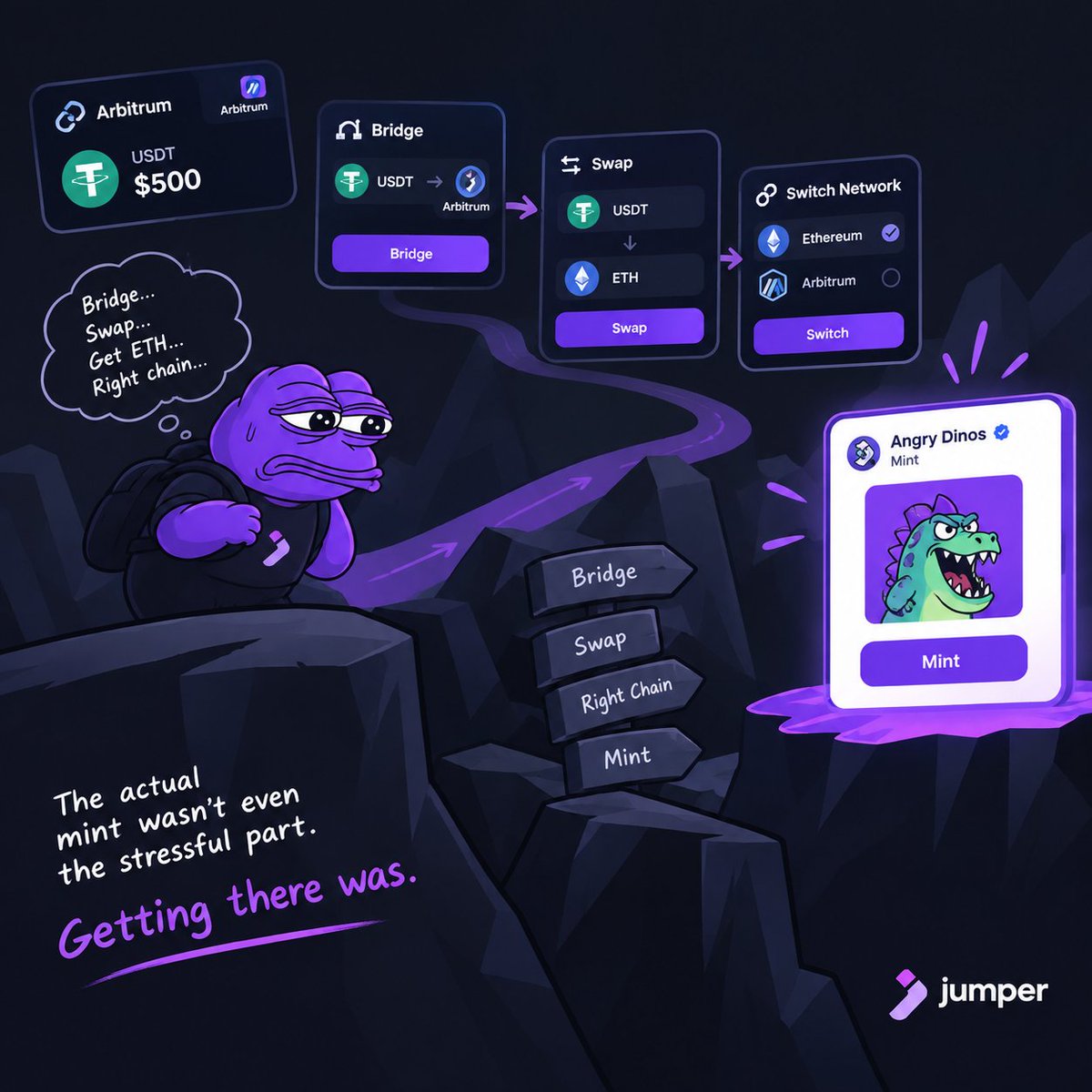 lebsonwinner's tweet photo. A few days ago, I shared why I think @jumperapp could become much more than a bridge and swap aggregator.

Now we're seeing that thesis start to take shape.

Jumper has made some pretty important moves over the past week.

Make the JUMP 🧵 https://t.co/fs1qDH5q7w