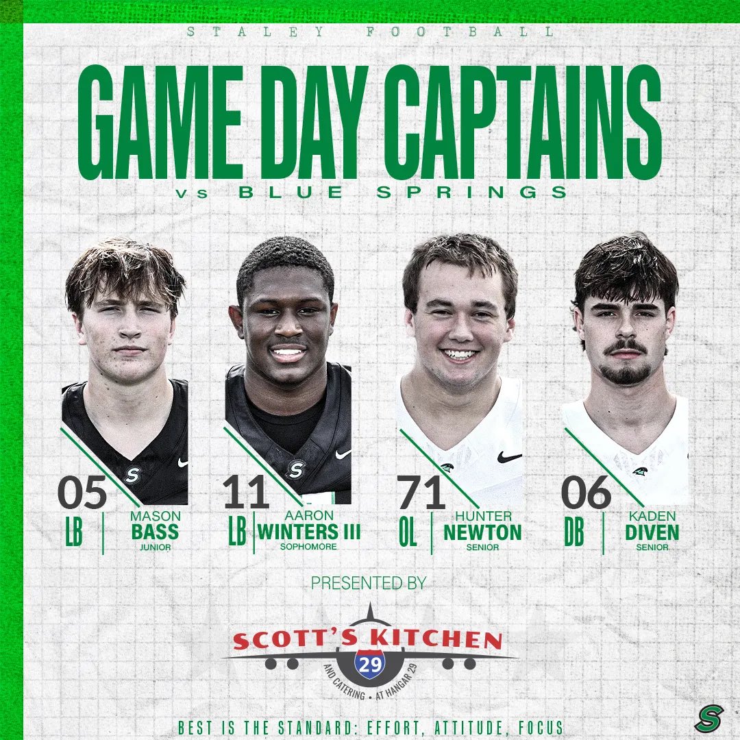 StaleyFootball's tweet photo. Week 6 Captains #BITS #AC26 https://t.co/GlxjSrMJ5O