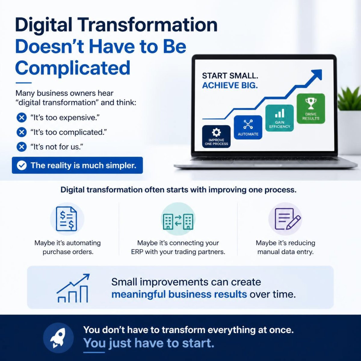 e_precision's tweet photo. Digital transformation is a journey—not a single project.

What's one business process you'd improve first?

#DigitalTransformation #EDI #BusinessGrowth #Automation #SMB https://t.co/BAolNxjiY7