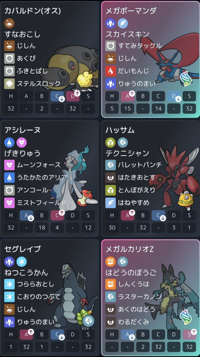 0allzx's tweet photo. マンダハッサムの枠どっちにするかでずっと迷ってる
それぞれメリットデメリットはあるから割り切りなのかなあ https://t.co/v97H0O0HXk