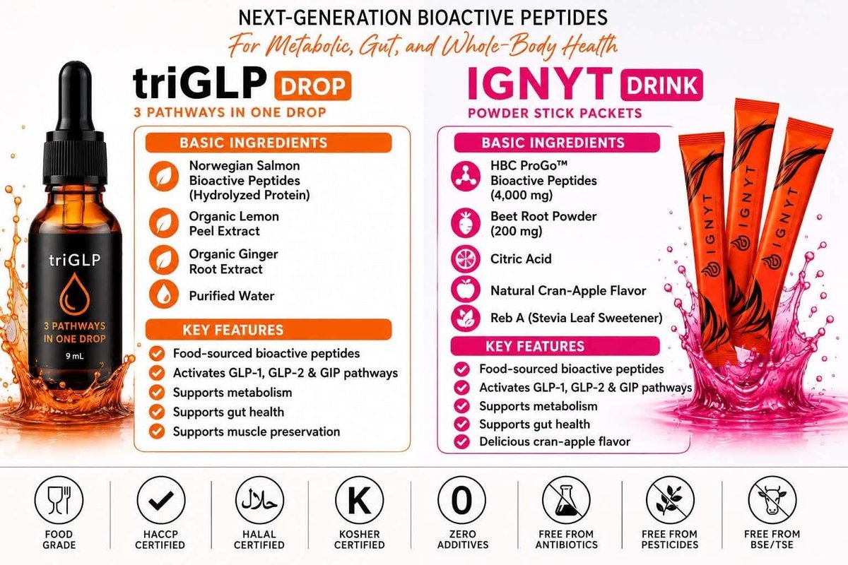 orygn1's tweet photo. https://t.co/wN1RtLHpby   #ORYGN #IGNYT #GLP1 #WeightLossJourney #MetabolicHealth #HealthyLifestyle https://t.co/RTDV72LZUQ
