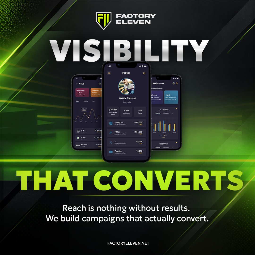 Factory11Sports's tweet photo. More reach isn’t the end goal.

Factory // 11 builds campaigns designed to turn visibility into action and attention into measurable growth.

Because reach means more when it converts.

#FactoryEleven #SportsMarketing #DigitalMarketing #BrandGrowth #MarketingStrategy https://t.co/NUOefgd67P
