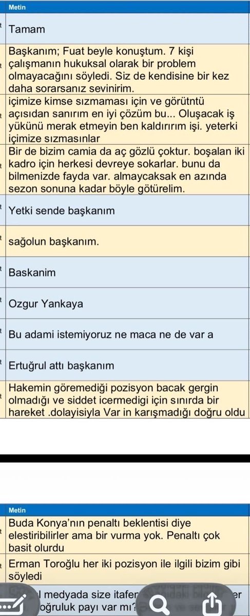 kartalhatti's tweet photo. MHK soruşturmasında, Ertuğrul Doğan’ın belirli bir hakemi istemediği ve bu talebin İbrahim Hacıosmanoğlu tarafından Ferhat Gündoğdu’ya iletildiğini gösteren yazışma tespit edildi.

 (Burak Doğan) https://t.co/ZdoCWYCIkl
