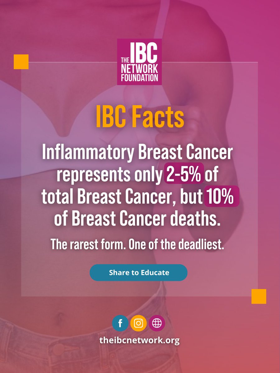 TalkIBC's tweet photo. Rare doesn't mean rarely deadly. This is why education of IBC's symptoms and urgency can't wait for it to become "common knowledge." Know the signs. Trust your body. Advocate loudly. 

#IBCFacts #InflammatoryBreastCancer #KnowTheSigns https://t.co/yK5Jrso19J