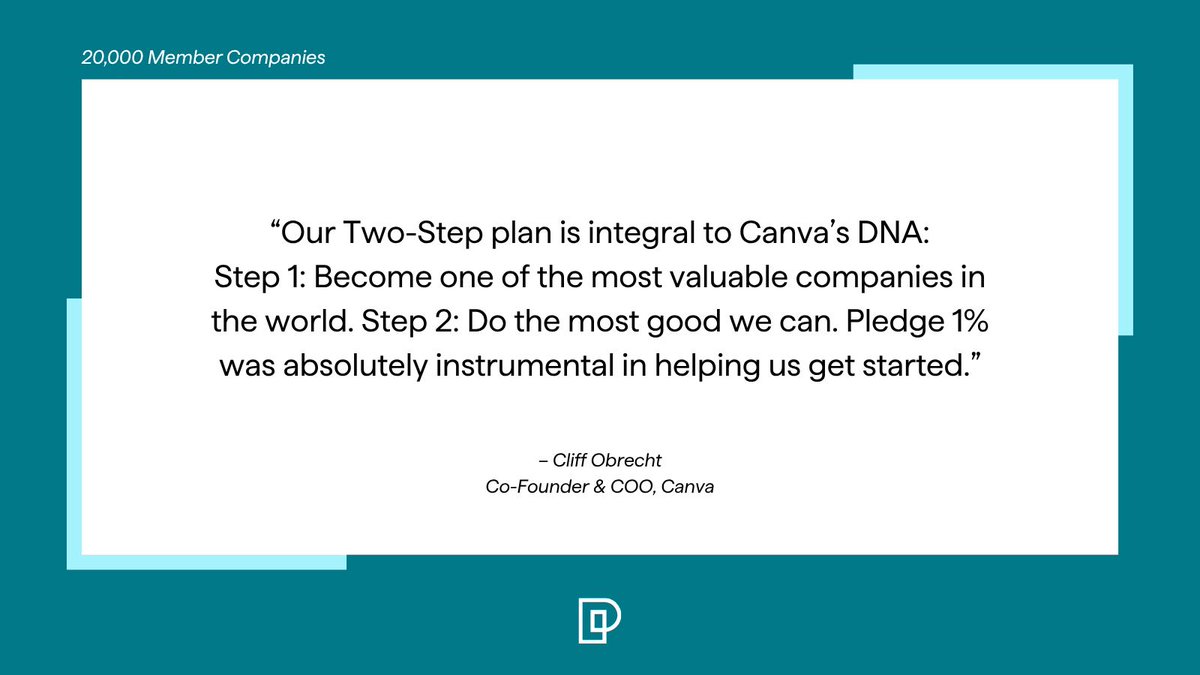 PledgeOne's tweet photo. Every company has a plan for growth. Co-Founder &amp; COO of @canva, @cliffobrecht shares how #Pledge1 helped Canva be a force for good and grow being led by their values.

There are 20K+ companies who have taken the pledge worldwide. Join the movement: https://t.co/AHzOMeYwhL https://t.co/ZaMWwsbwrg