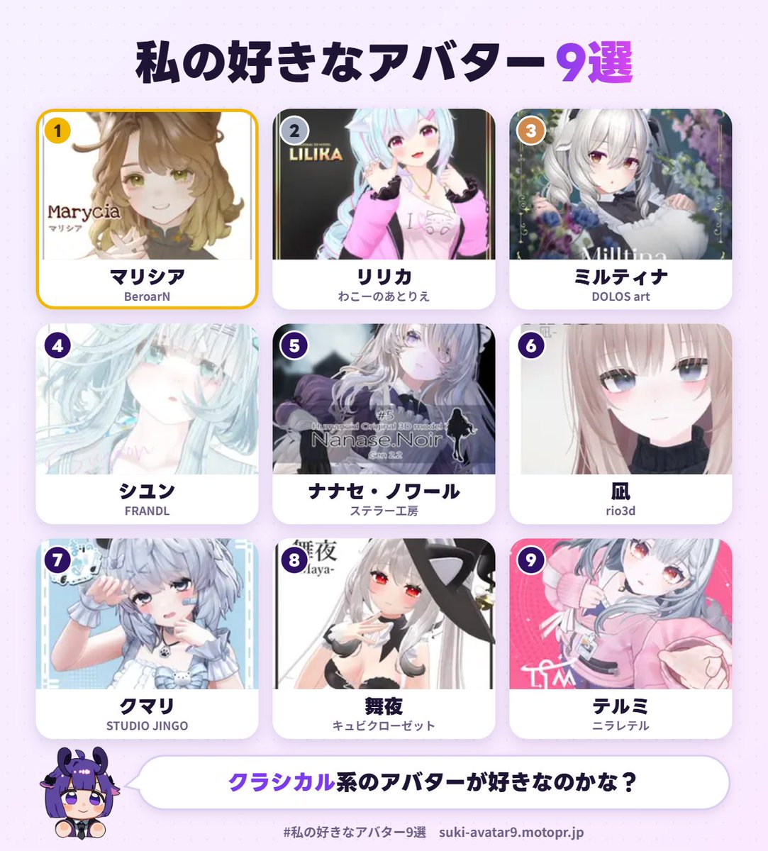 sembuzzle's tweet photo. 私の好きなアバター1位は、マリシアでした！
あなたも好きなアバター9選を作ってみる▼ https://t.co/3xVLhytt90 #私の好きなアバター9選 https://t.co/7JwHgLZ3Q9
