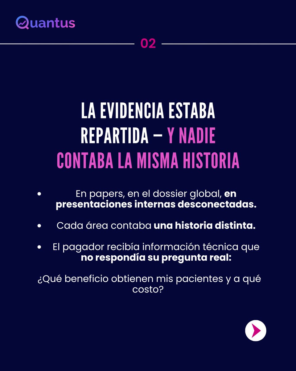Quantuslatam_'s tweet photo. Si el pagador no entiende el valor de tu producto, ese valor no existe para el sistema.
No importa cuán sólida sea tu evidencia.
👉 Desliza para conocer más
#ValueStory #MarketAccess #Quantus https://t.co/bk69YBm9na