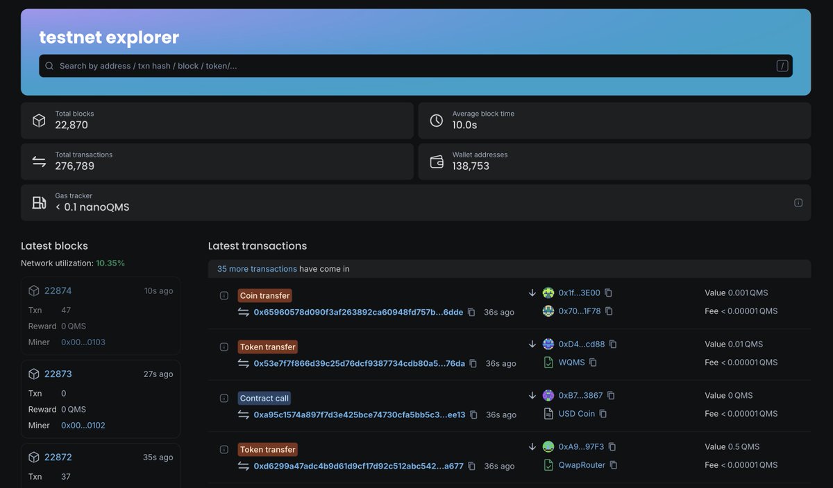 QMSNetwork's tweet photo. Two days after launch, QMS Testnet’s explorer shows:

• 272K+ transactions
• 137K+ addresses
• 22K+ blocks
• 10.5s average block time

Thanks to everyone testing and sharing feedback. Keep it coming! https://t.co/a4mLh51TEn