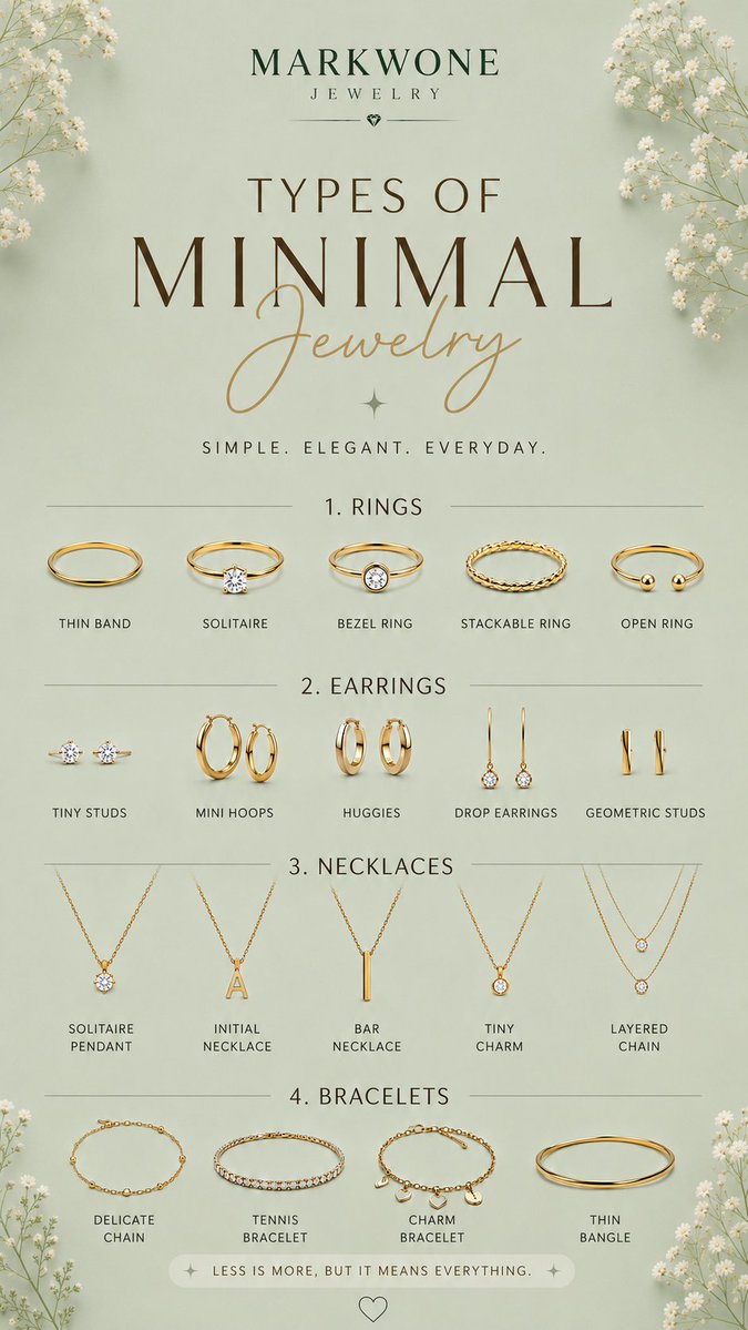 markwonejewelry's tweet photo. The Essential Guide to Diamond Jewelry
#diamondjewelry #jewelryguide #markwonejewelry #finejewelry #diamondrings #styleguide #everydayluxury https://t.co/Joe3OOMixW