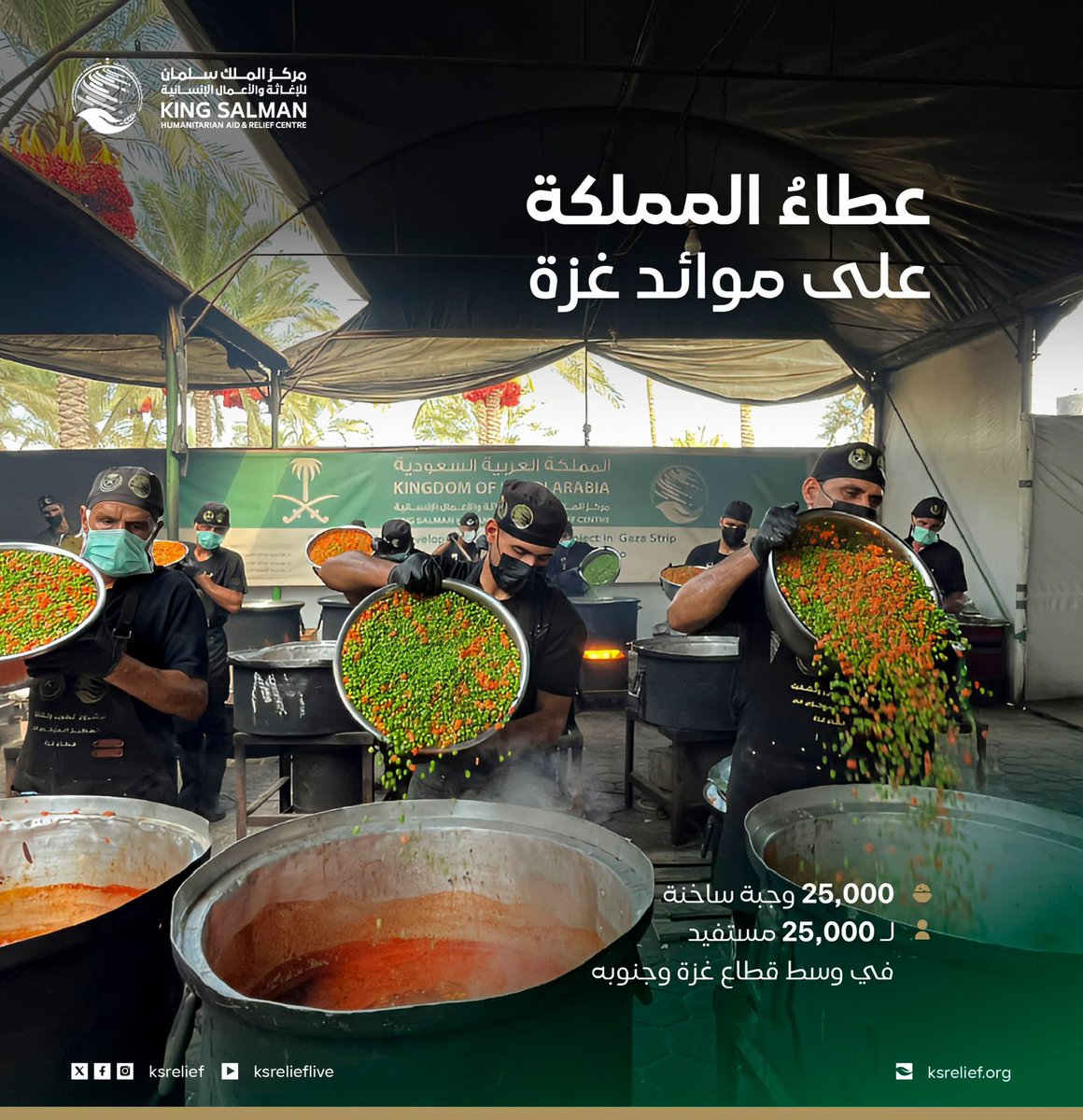 falsaif's tweet photo. من السعودية إلى اخواننا في غزة.. 

تقدر تتبرع لهم الآن عبر منصة ساهم التابعة لمركز الملك سلمان للإغاثة 

https://t.co/XuMg7XP1wV

#ساهم_من_أجلهم https://t.co/ngh98GkpcJ