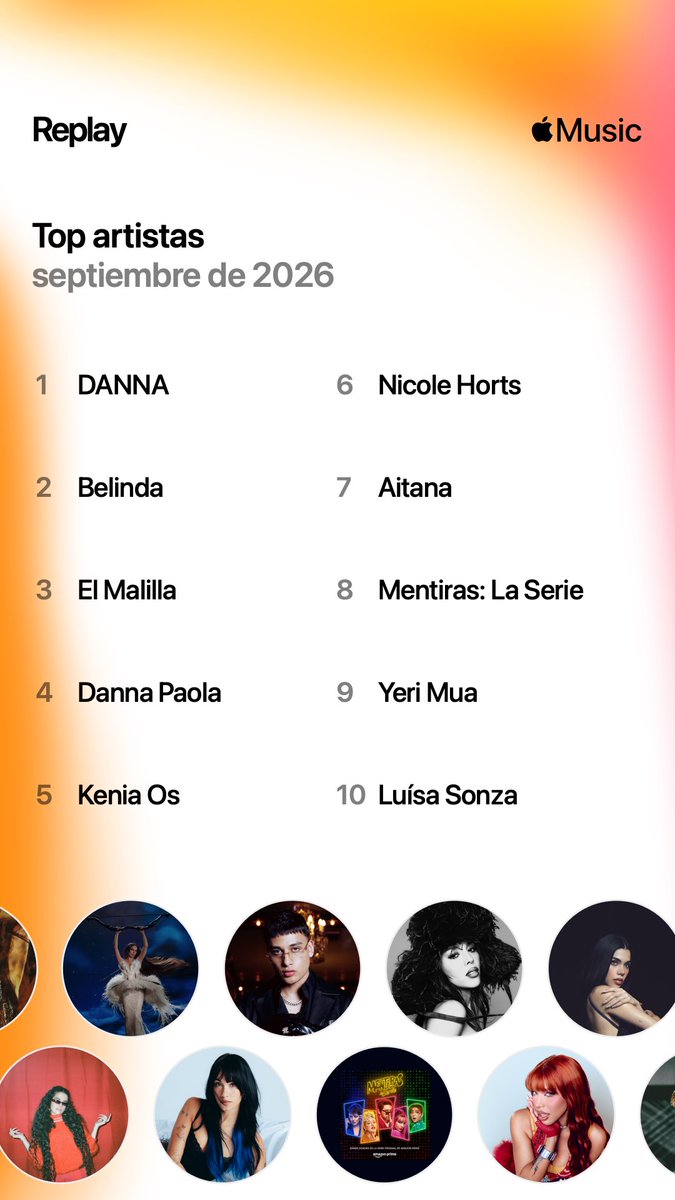 DragonBlood999's tweet photo. @dopextian @slppzzzr Yo creo que somos los únicos que le dan full streaming a Danna en Apple Music nena https://t.co/vAJlZQbw4m