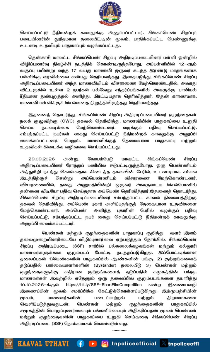 tnpoliceoffl's tweet photo. சிங்கப்பெண் சிறப்பு படை (SSF) – முக்கிய அம்சங்கள்

🔹 01.09.2026–30.09.2026: 1,045 புகார்களுக்கு நேரில் சென்று நடவடிக்கை.
🔹 15 காணாமல் போன பெண்கள், 16 காணாமல் போன குழந்தைகள் கண்டறியப்பட்டனர்.
🔹 SSF தலையீட்டின் மூலம் 75 வழக்குகள் பதிவு.
🔹 கல்வி நிறுவனங்களில் 2,812, பிற இடங்களில் 11,787 விழிப்புணர்வு நிகழ்ச்சிகள் நடத்தப்பட்டன.
🔹 புலம்பெயர் தொழிலாளர்களிடம் 706 விழிப்புணர்வு நிகழ்ச்சிகள் நடத்தப்பட்டன.
🔹 57,183 ஹாட்ஸ்பாட்கள் தொடர்ந்து கண்காணிக்கப்பட்டன.
🔹 25 அறிவுசார் குறைபாடுடையோர் (22 பெண்கள், 3 ஆண்கள்) மீட்கப்பட்டனர்.
🔹 17 குழந்தைத் திருமணங்கள் தடுக்கப்பட்டன.
🔹 227 பள்ளி இடைநிற்றல் குழந்தைகள் மீண்டும் பள்ளியில் சேர்க்கப்பட்டனர்.

கடந்த வார முக்கிய நடவடிக்கைகள்

🔸 சென்னை – 27.09.2026: பேருந்தில் பெண்ணிடம் தவறாக நடந்து கொண்ட ஒருவர் கைது.
🔸 தென்காசி: 17 வயது மாணவி தொடர்பான புகாரில் 2 பேர் கைது.
🔸 கோயம்பேடு – 29.09.2026: பெண்ணை அனுமதியின்றி வீடியோ பதிவு செய்த ஒருவர் கைது.
🔸 குறும்படப் போட்டி: பெண்கள் மற்றும் குழந்தைகள் பாதுகாப்பு; கடைசி நாள் – 10.10.2026.