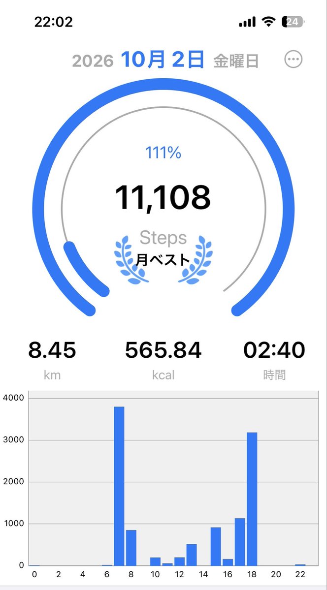 KAX5m2CT2F5524d's tweet photo. 2026年10月2日
体重76.0kg

【朝食たんぱく質改善してます】
朝食→ヨーグルトとソーセージ
たんぱく質14.4g+7g=21.4g
このヨーグルト良いかも🙆
ギリシャより食べやすかった

#ダイエット　#ダイエット垢
#ダイエット垢さんと繋がりたい
#アブローラー
#ダイエット仲間募集中 https://t.co/ujZiyJBwtH