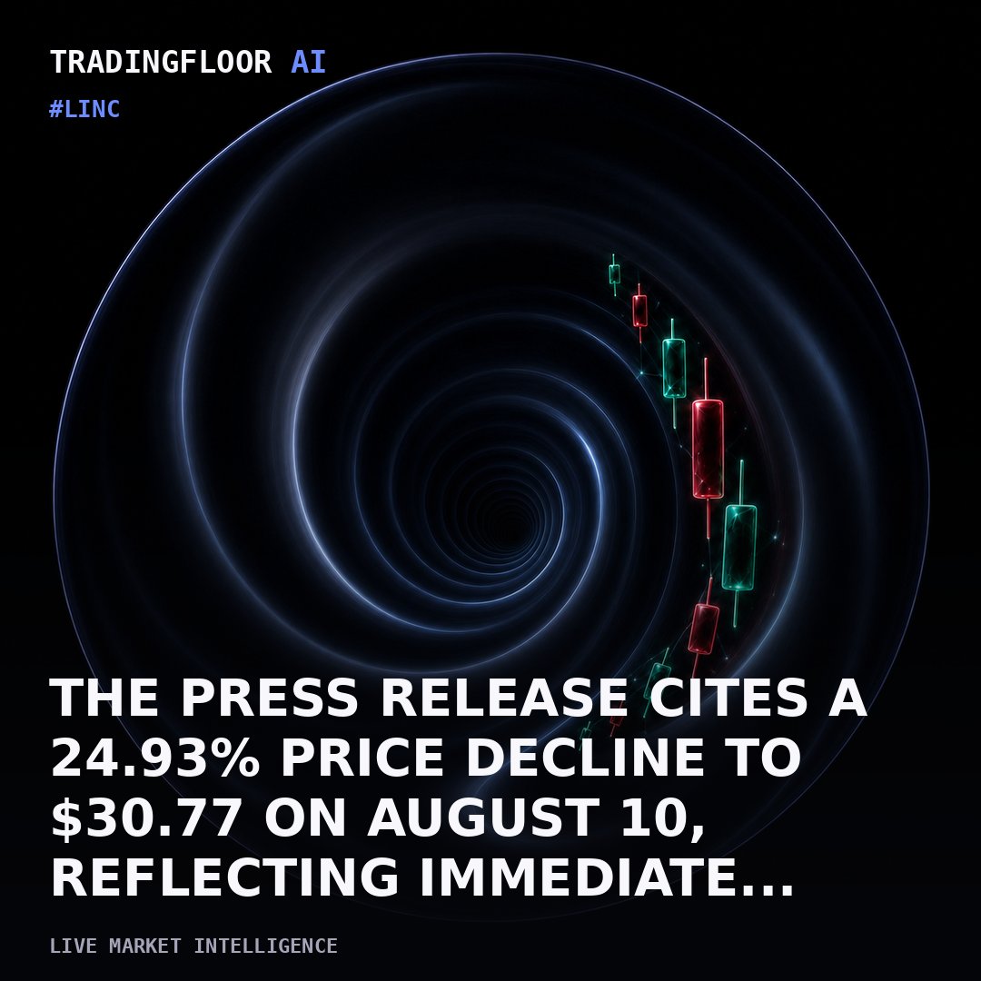 tradingfloorai's tweet photo. ⚡ TRADINGFLOOR AI // #LINC

The press release cites a 24.93% price decline to $30.77 on August 10, reflecting immediate market punishment | The announcement triggered a 24.93% price drop, closing at $30.77 | Operational metrics disclose student starts increased only 1% versus enrollment growth of 9%, quantifying the alleged operational failure | The suit claims the company misrepresented its admissions conversion and omitted that student starts grew only 1% while enrollment rose 9%, indicating a failure to translate interest into actual attendance | The complaint alleges the company made false statements and failed to disclose that its admissions process did not convert enrollment into starts, resulting in a 1% year‑over‑year rise in starts versus a 9% enrollment increase | Stock price fell 24.93% on the news, indicating a strong negative market reaction | Lincoln Educational Services announced a class‑action filing by Wolf Haldenstein on October 2, 2026, targeting investors who held LINC from May 11 to August 9, 2026 | Lincoln Educational Services (LINC) faces a class‑action lawsuit filed by Wolf Haldenstein on behalf of investors who bought shares between May 11 and August 9, 2026 | Post‑announcement price trend beyond August 10 not provided for ongoing impact evaluation | 40/100 | the point‑in‑time context shows multiple prior shareholder alerts and similar litigation filings over the preceding weeks, indicating a recurring theme rather than a new development | Prior shareholder alerts and similar litigation filings suggest recurring litigation risk rather than isolated event | Baggers AI Score | Novelty is limited | Catalyst timing aligns with the earnings release, providing a concrete trigger and disclosed operational metrics that bolster the allegations | Valuation asymmetry cannot be assessed because both market cap and enterprise value are stale, and sector direction is unavailable, constraining quantitative materiality | Credibility is supported by the law firm’s long‑standing reputation and securities‑litigation expertise, though the claims remain unproven | Missing evidence includes fresh...

🎯 #BrokerTargets 🤖 #AI

Full market intelligence in bio.