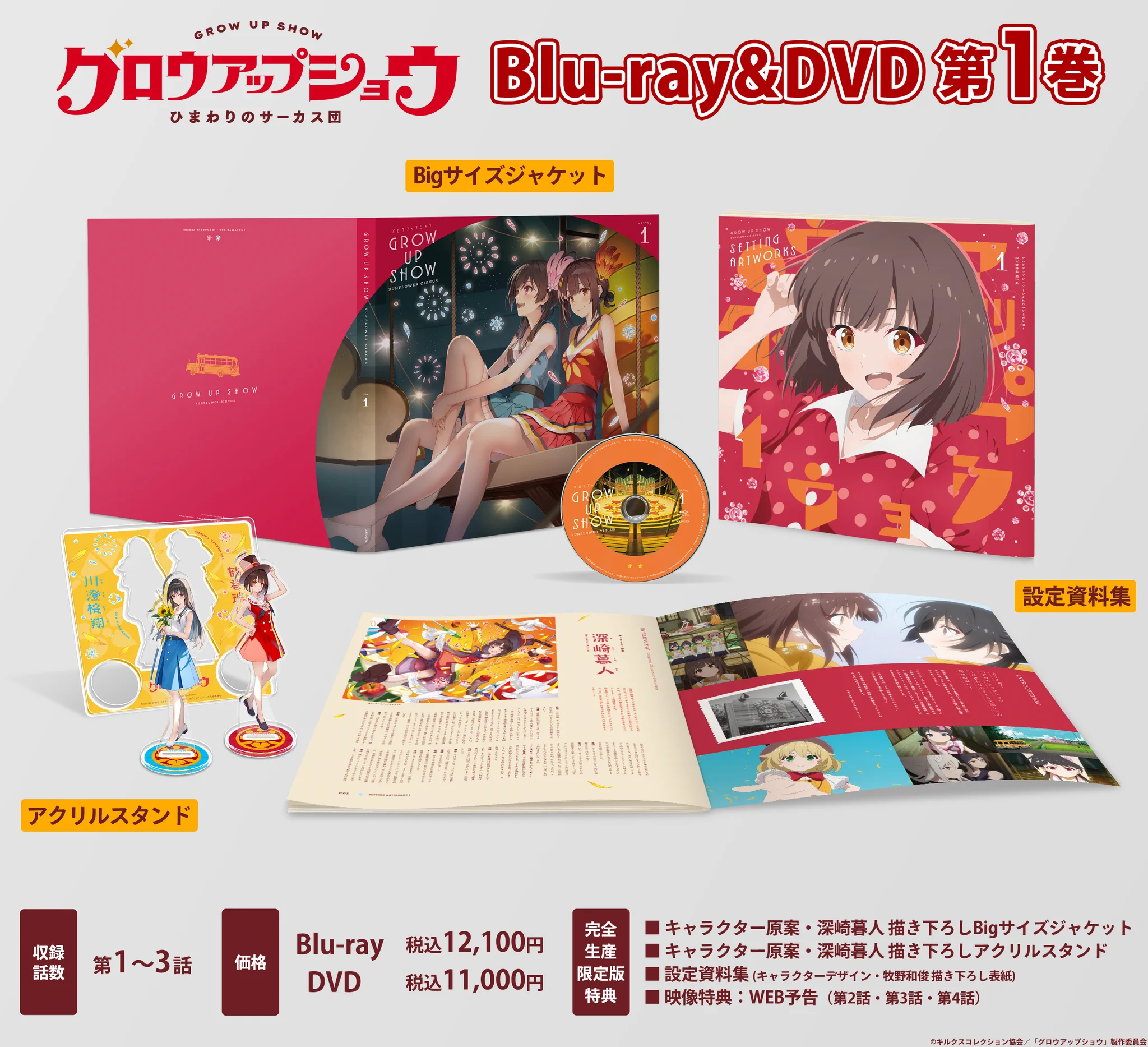 アニメ「グロウアップショウ ～ひまわりのサーカス団～」公式🌻 on X