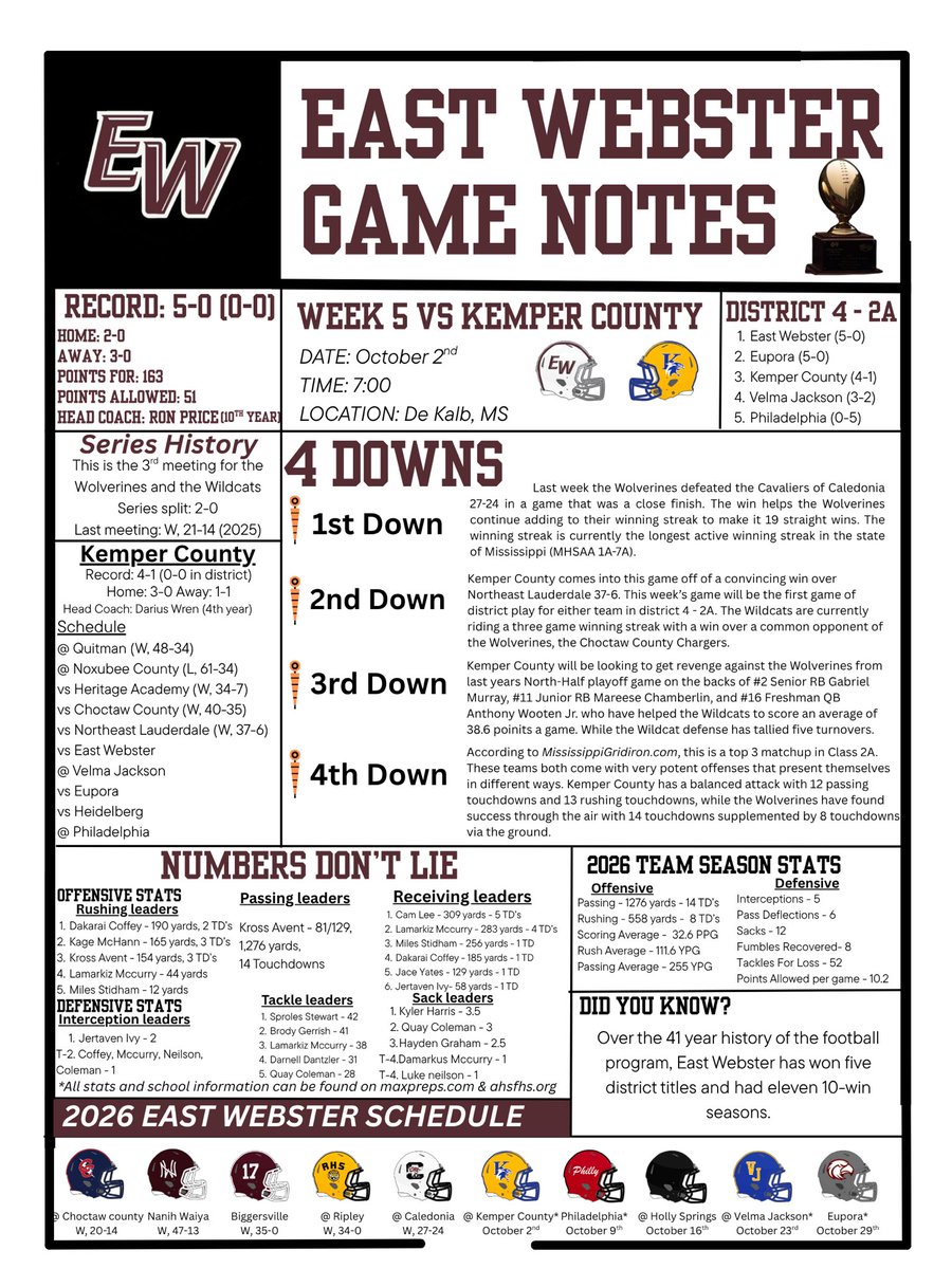 EWHS's tweet photo. @TMobile @ewhs #entry #fn5gl https://t.co/mX87ns7w0A