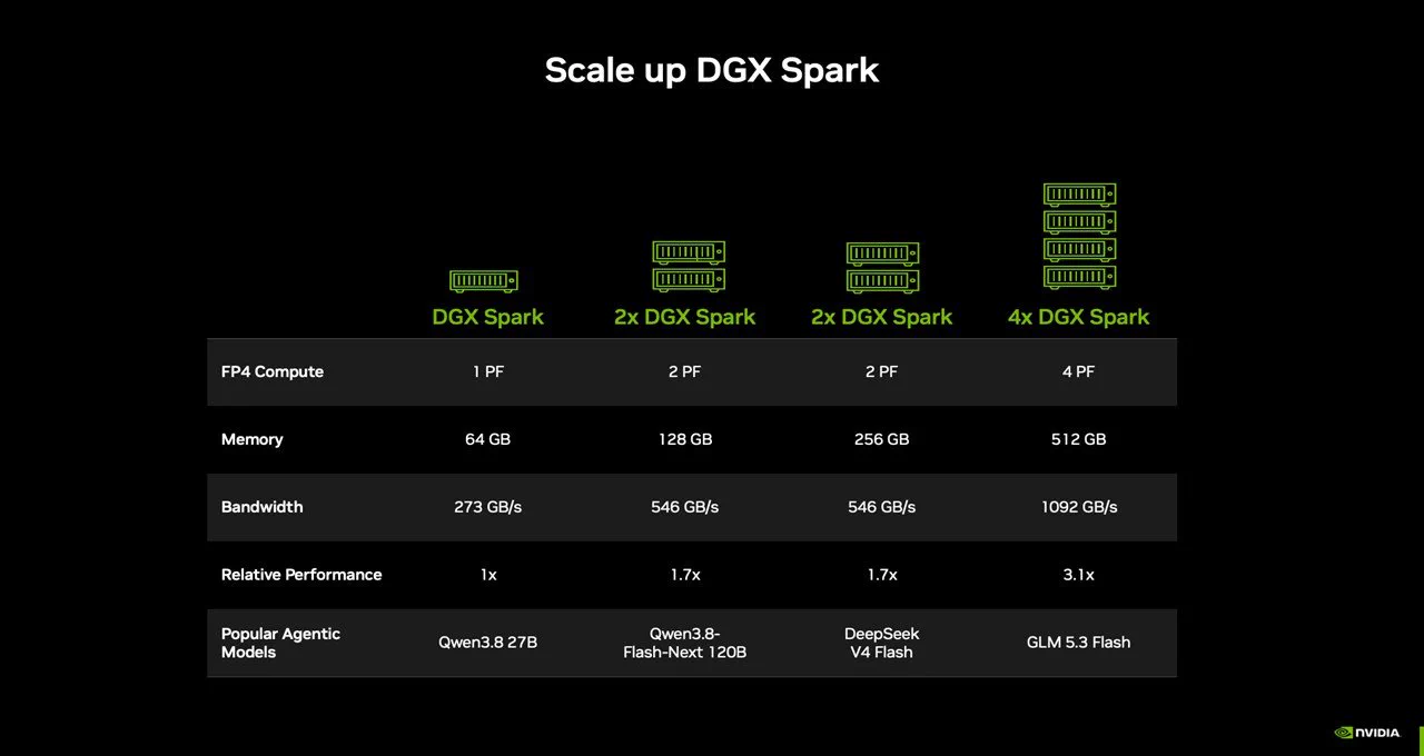 Story image 2 of 3 from marketbrief.now