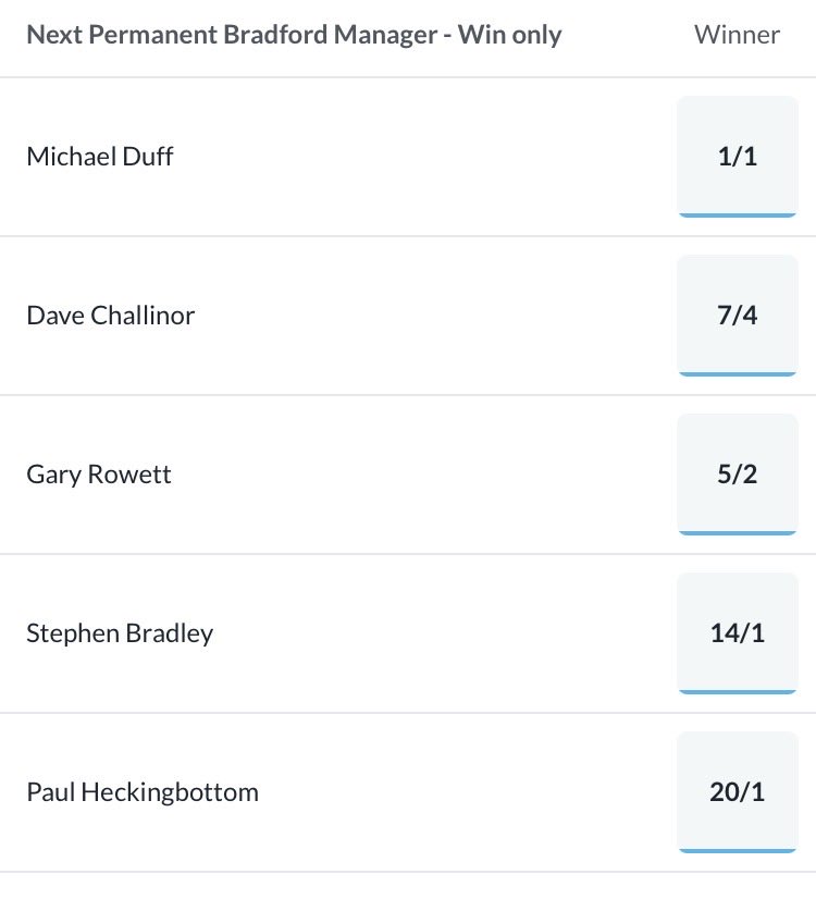 MarkDeacon27897's tweet photo. @JamieRaynor @BBCWYS Lastest odds for what it’s worth… https://t.co/kCxsee2Vma