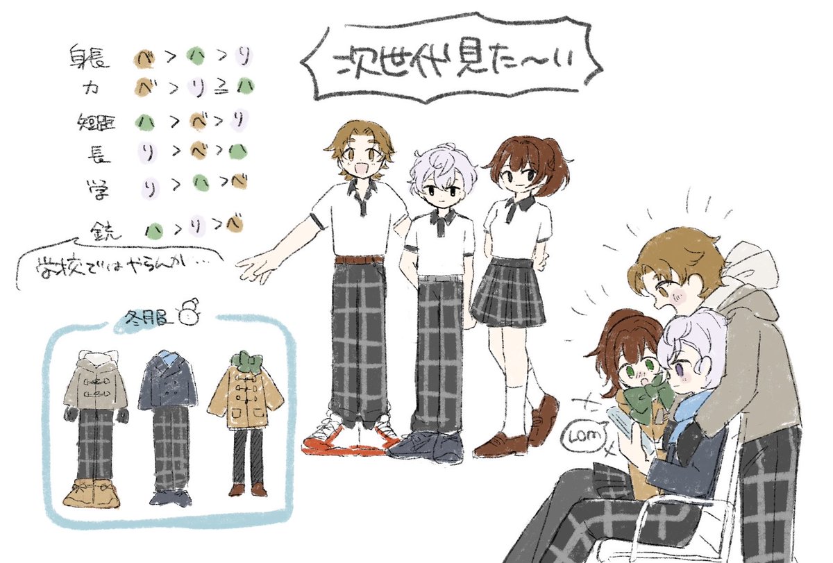 nrmy_nrtm's tweet photo. 次世代見た〜い https://t.co/488zDaxjqi