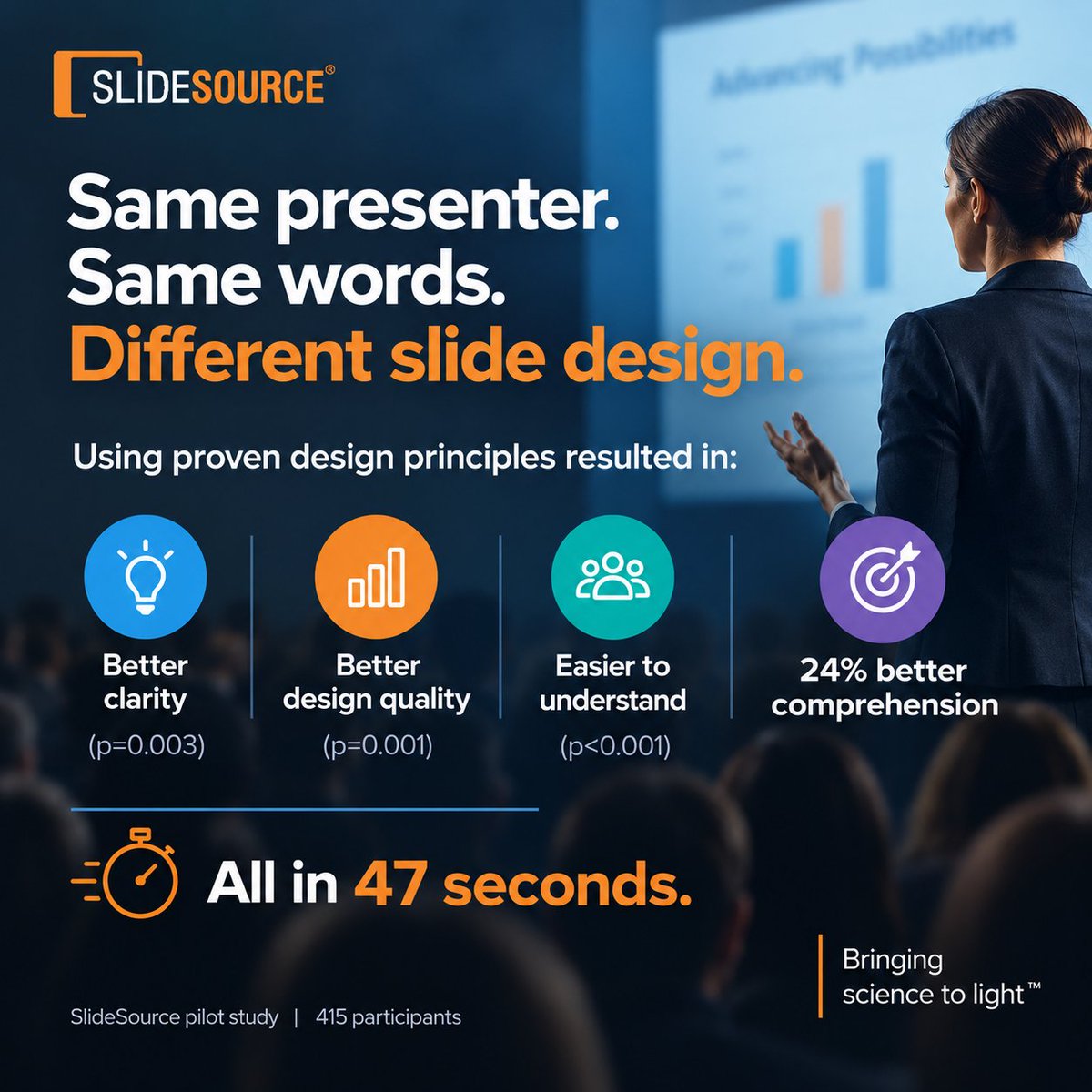 SlideSource tweet picture