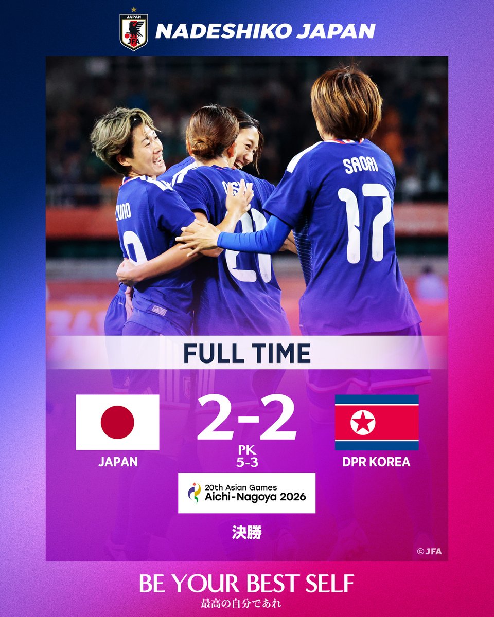 jfa_nadeshiko's tweet photo. 🔹試合終了🔹

🏆第20回アジア競技大会（2026／愛知・名古屋）
⚔️決勝
🇯🇵#なでしこジャパン 2-2(PK 5-3) 朝鮮民主主義人民共和国女子代表🇰🇵

📱U-NEXTにて生配信
📺TBS系列にてハイライト放送

#サッカー日本代表 https://t.co/EucIihyxkq