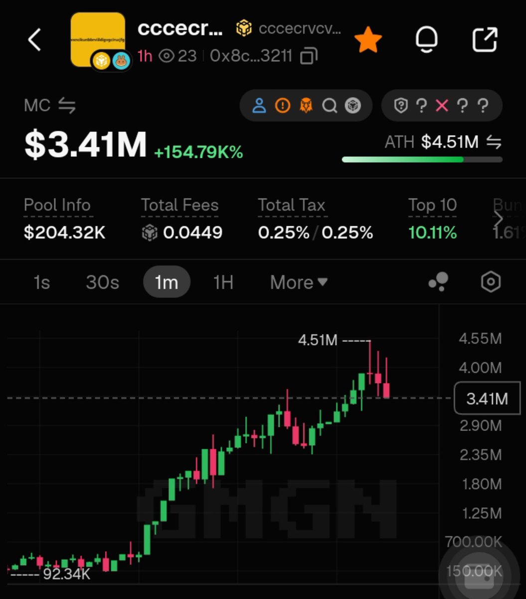 KOLpraise's tweet photo. @binance https://t.co/WiLK0h4bbA