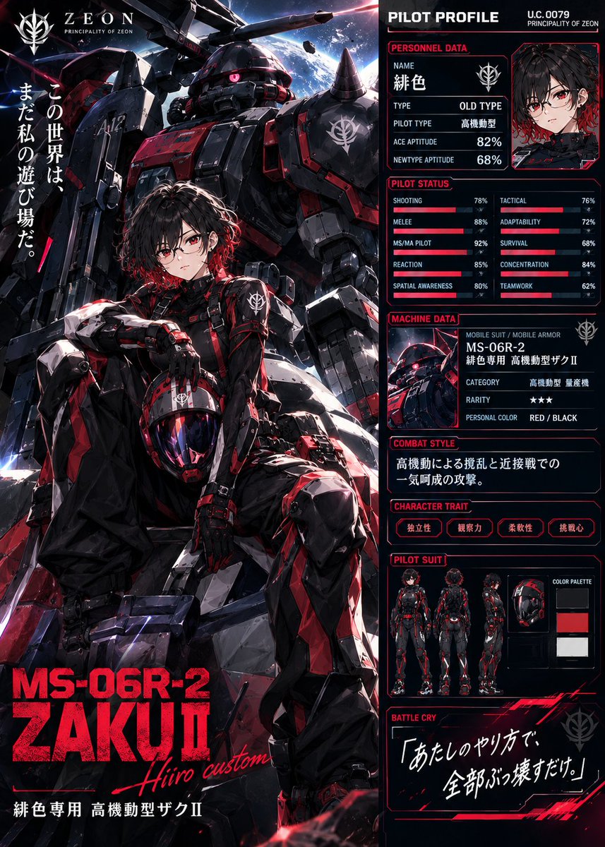 ms_06r96's tweet photo. ( ﾟдﾟ)・・・IDどうり高機動ザクかぁ https://t.co/q2mEnXwurW