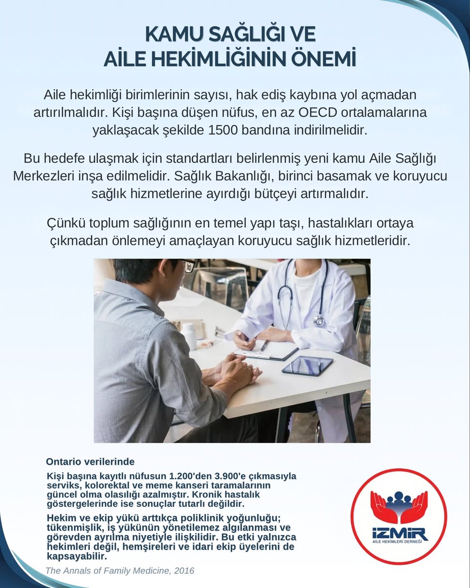 izahedorgtr's tweet photo. Sağlıklı bir toplum için çözüm; daha fazla iş yükü değil, daha güçlü birinci basamak sağlık sistemi ve yeterli insan gücüdür. https://t.co/tW30fsO6OO