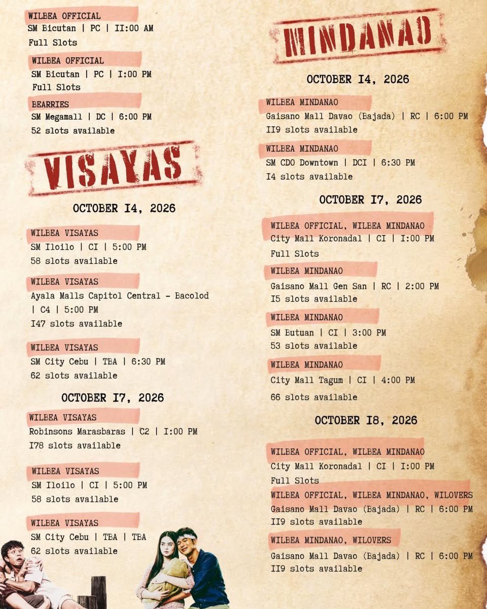 wilbea_ofc's tweet photo. 62 CONFIRMED BLOCKSCREENINGS FOR WEEK 1! 🥳🧡

We’re happy to share the 62 confirmed block screenings coordinated with WilBea OFC for Week 1 of PeeMak PH.

Thank you to all the fandoms, subgroups, fan communities, and of course, our WilBears who are joining us for these screenings. We truly appreciate everyone who took the time to organize, coordinate, contribute, and be part of this project. Whether you helped organize a screening, coordinated with your group, shared the announcements, or simply signed up to watch with us, every bit of support means so much.

And of course, a huge thank you to Bear Bank, our main sponsor for this project, for helping make so many of these screenings possible.

We’re looking forward to sharing the big-screen experience with you all when PeeMak PH opens on October 14. And with Week 1 just getting started, we’re excited for everything still to come.

Pee Mak PH blockbuster cutie! 🕯️✨

#PeeMakPH | #WilBea
#WilbertRoss | #BeaBinene