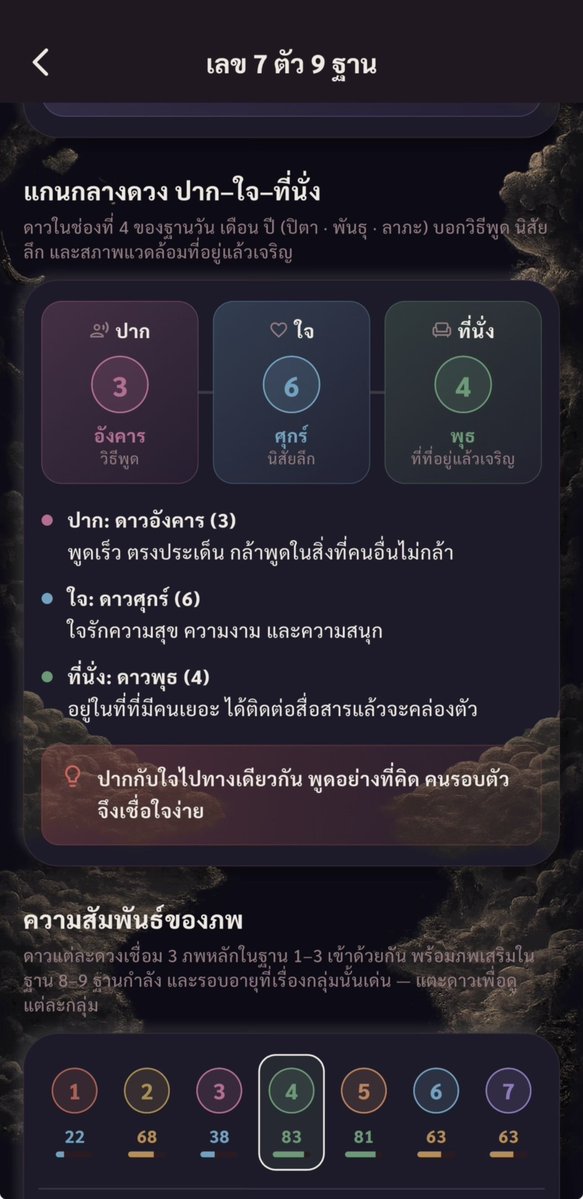 pastloverwarm_'s tweet photo. ใครสายมู สายดูดวง สายตัวเลข หรืออ่านคำทำนายมาทางนี้ค่ะ อันนี้น่าสนใจมาก

เห็นแอพนี้ผ่านฟีดเลยลองโหลดมาเล่นดู คือน่ารักอะ ทำตามเค้าแล้วปัตนิ 2 จะได้แฟนละมุนอบอุ่น  ( สาธุ ) 

ใด ๆ เลยคือเอามาไว้ตีตัวเลข ถอดรหัสตัวเลขจากความฝัน แล้วไม่ได้มีแค่นี้นะ บทสวดก็มี มีให้เล่นหลายอย่างมาก ๆ ลองกดเล่นอันอื่นมา เช่น เขย่าเซียมซีก็มีมาพร้อมคำทำนายเลย มีไปจนถึง birth chart 📉📈 เลยอะ อยากให้ทุกคนได้มาลองงง โซจึ้งอ่ะ แนะนำน้าาา