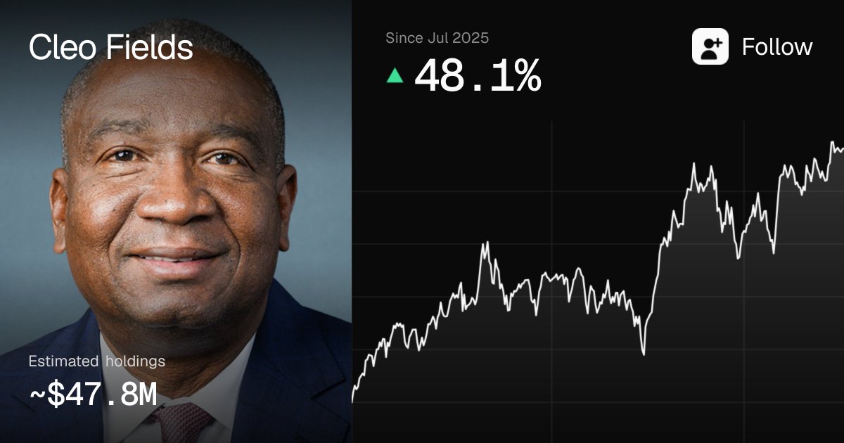 Follow__Fund's tweet photo. NEW TRADES · Cleo Fields
Filed Oct 1 · 5 trades, latest on Sep 14 (17 days earlier)

Bought: $AAPL ($1K to $15K), GOOG ($1K to $15K), MSFT ($1K to $15K), NFLX ($1K to $15K) https://t.co/iDNZ6DEIXc