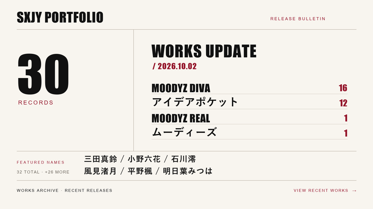 SXJYPortfolio's tweet photo. Works Archive 更新

新着作品を合計30件追加しました。
MOODYZ DIVA 16件、アイデアポケット 12件、MOODYZ REAL 1件、ほか1分類からの更新をまとめてご覧いただけます。

https://t.co/AX8DRkMbtc

#三田真鈴 #小野六花 #石川澪 #風見渚月 #平野楓 #明日葉みつは #矢野あいみ #相音さな #WorksArchive https://t.co/HcKGdyKM5k