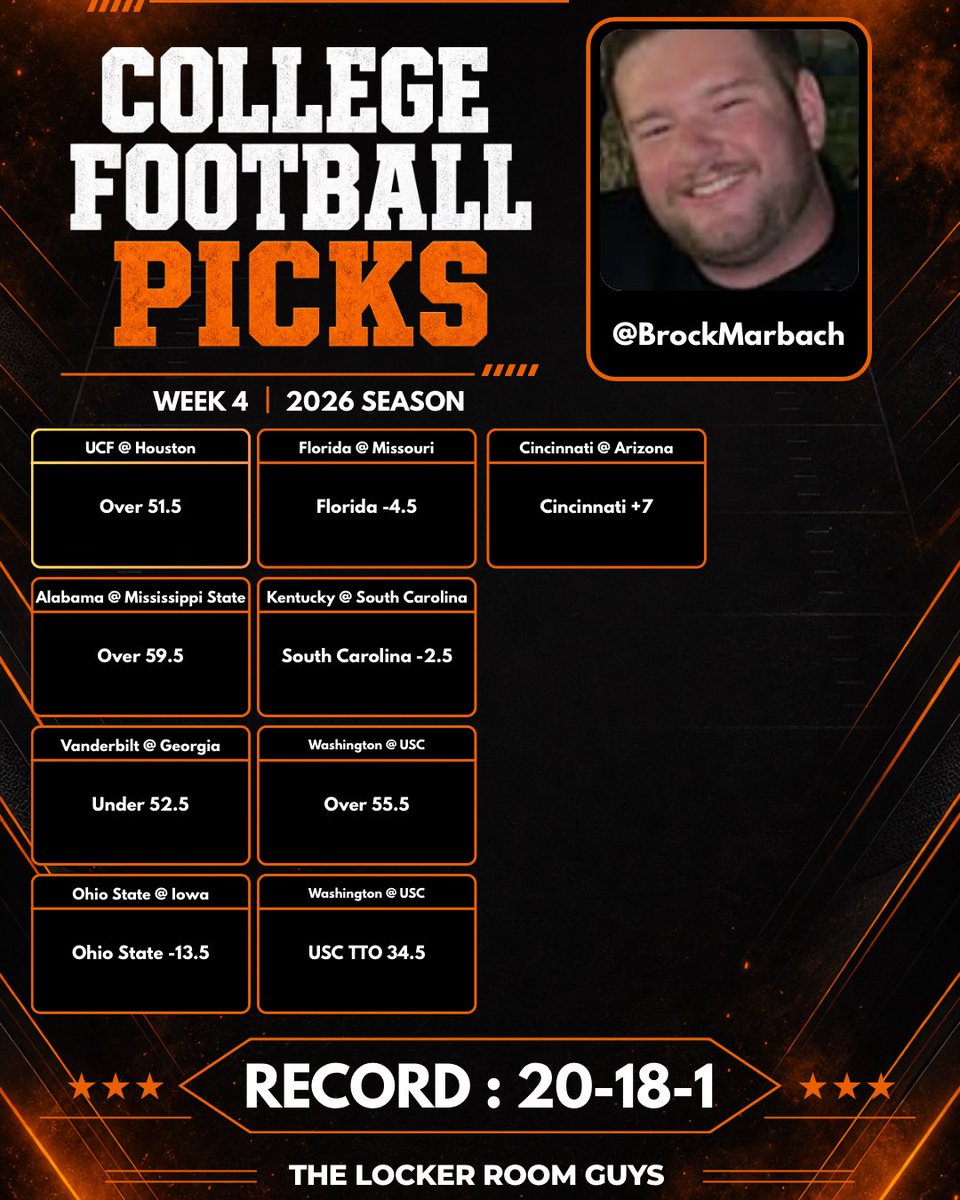 lockerguys1's tweet photo. Week 5 full card plays…

Use code LRG1
https://t.co/AlFBQvR4QT https://t.co/XtetfFS4GH