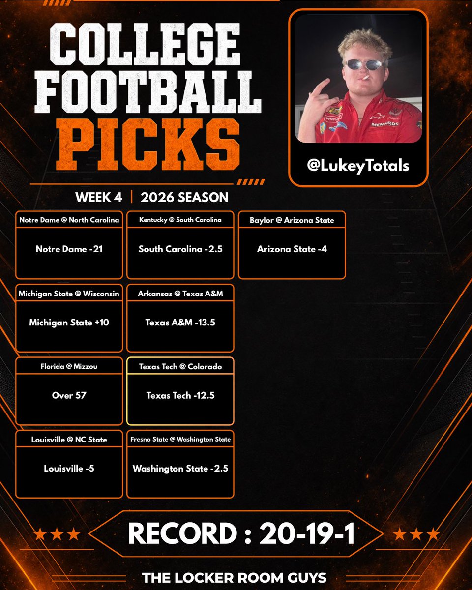 lockerguys1's tweet photo. Week 5 full card plays…

Use code LRG1
https://t.co/AlFBQvR4QT https://t.co/XtetfFS4GH