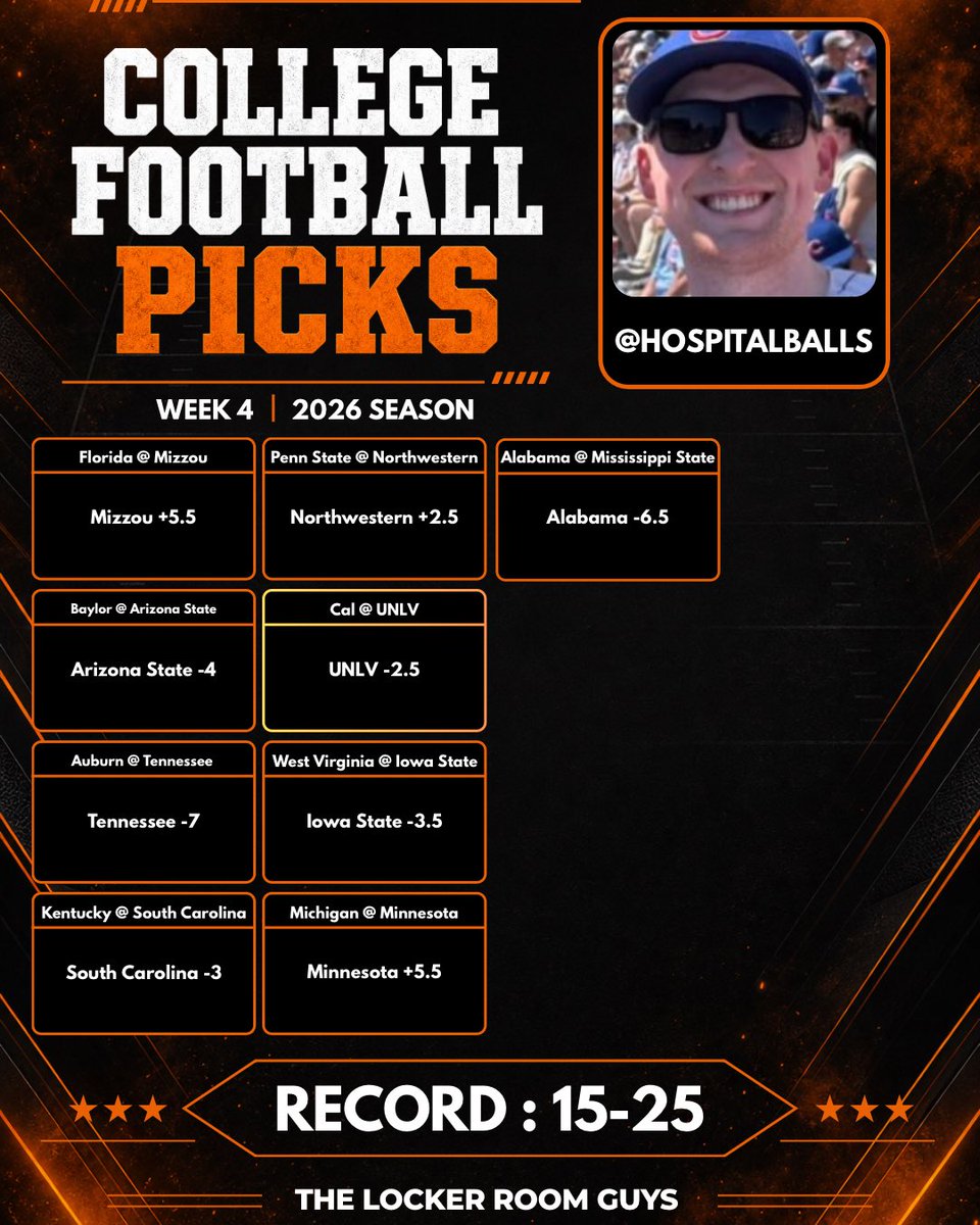 lockerguys1's tweet photo. Week 5 full card plays…

Use code LRG1
https://t.co/AlFBQvR4QT https://t.co/XtetfFS4GH