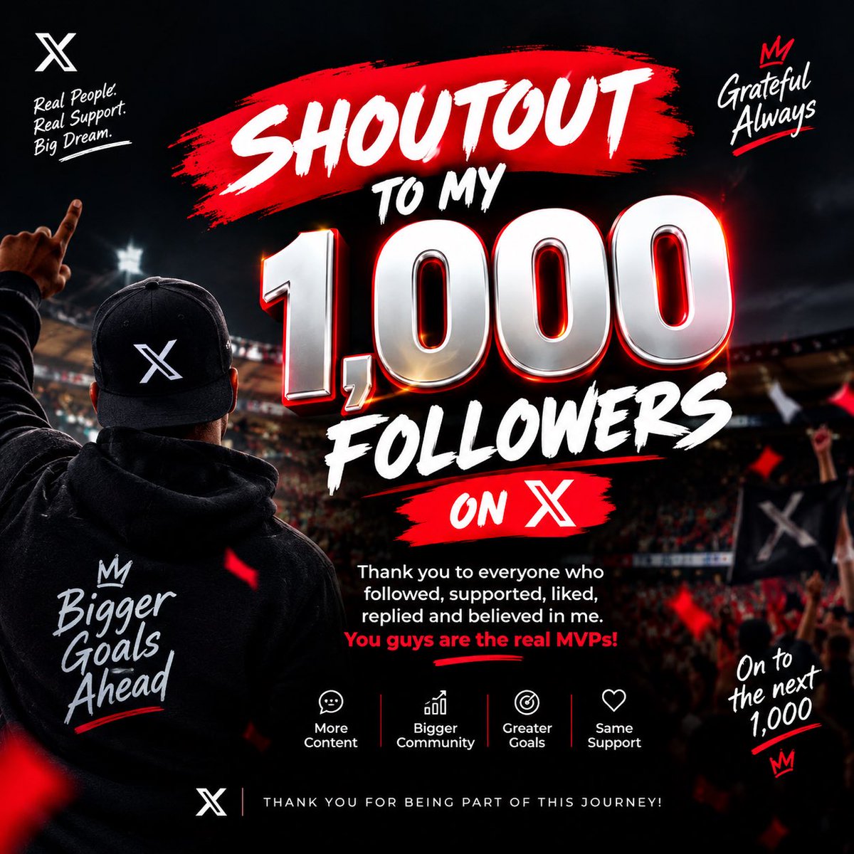 josiahokoye2's tweet photo. Thank you to everyone who followed support like replied and believed in me you guys are the reason MVPs https://t.co/Nk69MARqpH