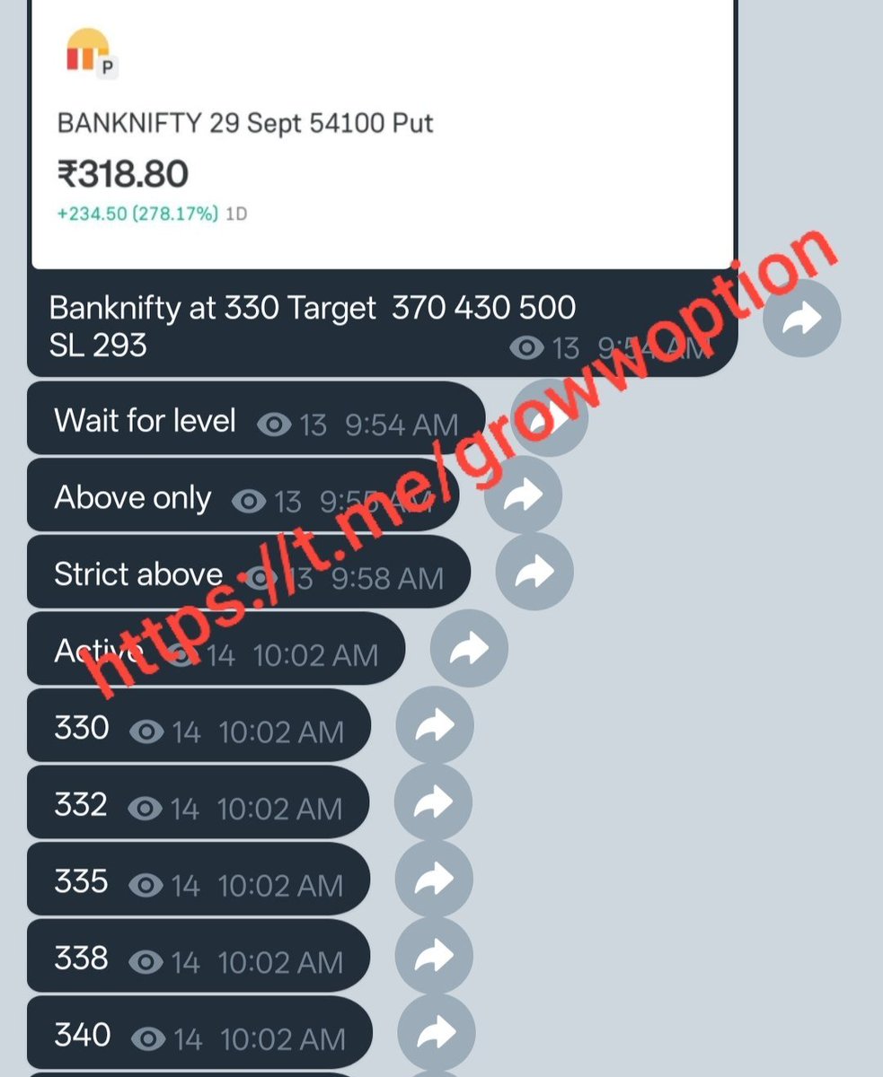 Sensex_Nifty_88's tweet photo. BANKNIFTY 54100 Put π
330 to 570 ππ
Smashed all Target π―
The 50 EMA on the higher timeframe tells you the direction. The 20 EMA on the lower timeframe tells you the entry.
#EMAStrategy #TrendFollowing #OptionsTrader #DayTrading #SwingTrading https://t.co/V2jQF4gCoJ