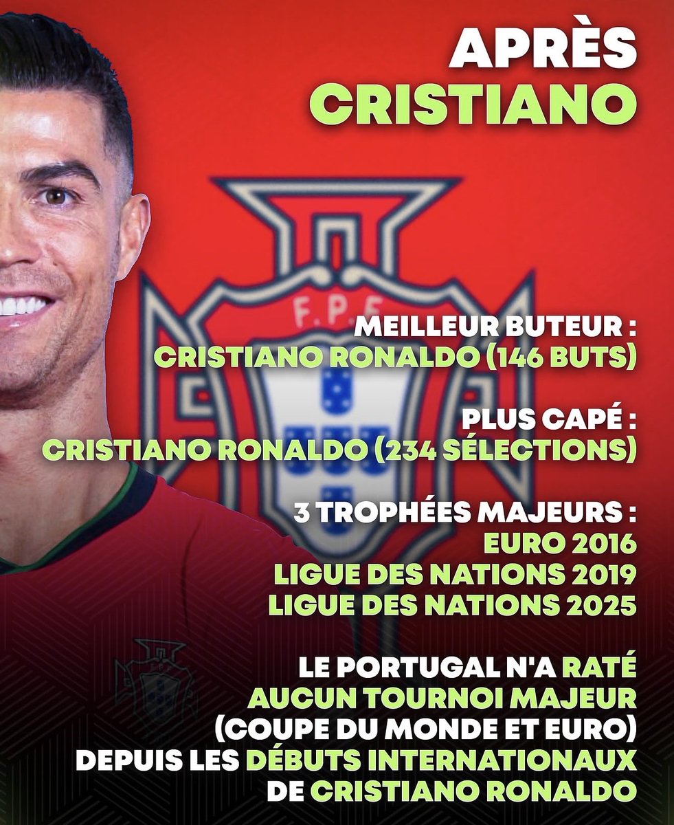 RLoub81167's tweet photo. Porra de seleção como você pode faltar respeito a uma lenda depois de tudo o que ele fez pela nação 😥 Cristiano, você é e continuará sendo minha ídolo🫶🏽🐐🇵🇹 https://t.co/sh0YAJts5b